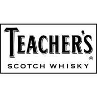 Teacher's
