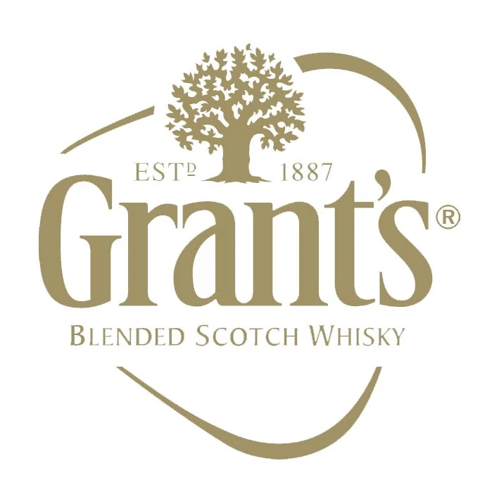 Grant's
